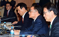 [포토] 북한 핵실험 관련 긴급 거시경제금융회의, 모두발언하는 정찬우 부위원장