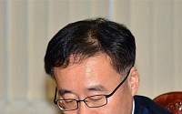 [포토] 북한 핵실험 관련 긴급 거시경제금융회의, 생각에 잠긴 정찬우 부위원장
