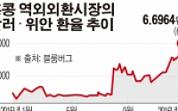 추락하는 위안화 가치, 중국 경기침체 공포 확산