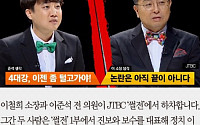 [카드뉴스] 이철희·이준석 ‘썰전’ 하차… “정치권에서 이름 거론 부담”