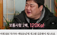 [카드뉴스] ‘백년손님’ 김준현 “몸무게 120kg” 솔직+당당 고백