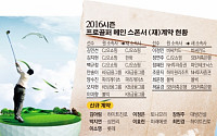 [한국골프, 도전! 2016년] ‘비씨카드’ 이정민, ‘CJ오쇼핑’ 김민선ㆍ백규정… 그 모자 그대로