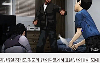[카드뉴스] 김포서 11살 아들이 아버지 살해… 이유는?