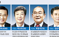 [농협중앙회장 선거] 230만명 이끄는 ‘농민 대통령’… 선거인단은 고작 292명