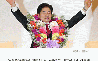 [카드뉴스] 농협중앙회장 선거에 김병원 당선… 임기 4년·연봉 7억2000만원