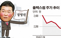 플렉스컴 '경영권 분쟁' 박동혁 전 어울림대표 승리로 끝나