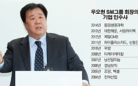 우오현 회장 “SPP조선 사천조선소 인수… 조선업 영위”