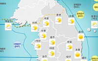 전국 주말 날씨 정보…일요일까지 한파 주춤 '나들이객 희소식'