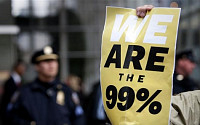 “세계 상위 1% 부자 재산, 나머지 99% 합친 것보다 많아”