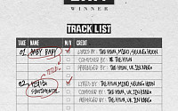 위너, 2월 1일 미니앨범 타이틀 곡 공개...'BABY BABY'와 '센치해'