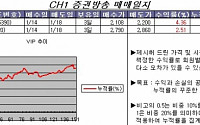 [증권정보] &quot;1천만원으로 50억대 주식부자된 백만장자의 삶&quot;