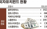 그래도…한국 진입 노리는 외국계 금융사는?