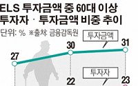 ELS 안전한줄 알고…퇴직금 넣은 고령 투자자 ‘속앓이’