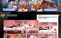 '썰전' 전원책·유시민 &quot;쯔위, 아무 잘못도 없다&quot;…설득력있는 주장