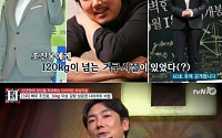 ‘시그널’ 조진웅, 열혈 다이어트 비법 공개…전후 사진 보니 ‘섹시’