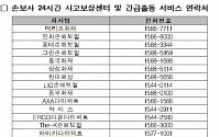 &quot;설 귀성길 운전 조심하세요&quot;