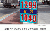 [카드뉴스] 국제유가, 장외거래서 30달러선 붕괴…서울서 가장 싼 주유소 어디?