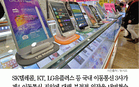 [카드뉴스] “제4이통 허가시 SK‧KT‧LGU+ ‘3자구도’ 변화… 알뜰폰 직접 타격”