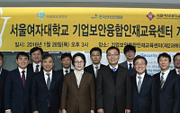 서울여자대학교, 기업보안융합인재교육센터(ESEC) 문 열어