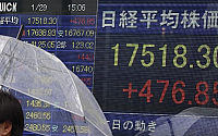 일본 마이너스 금리 도입…은행 탈출자금 대거 재투자 전망