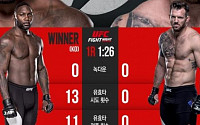 UFC 앤서니 존슨, 라이언 베이더 1분26초만 KO 승… '펀치 폭격' 주효