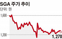 SGA, 40억원 규모 나이스 응용SW 유지보수 사업 수주