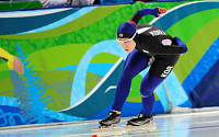 이상화, 女 스피드 스케이팅 1000m 23위