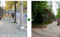 서울시, 아파트 담장 허물고 녹지조성