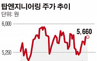 탑엔지니어링, 지난해 영업익 251% 증가…“中 LCD 제조장비 매출 증가”