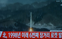 [북 미사일 발사] 北 장거리 로켓 2단 분리 성공…朴 대통령 '국가안전보장회의' 소집