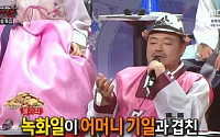 김흥국, ‘복면가왕’ 녹화 도중 갑자기 사라진 이유
