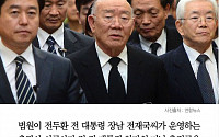 [카드뉴스] 검찰, '전두환 추징금' 57억 소송으로 첫 환수