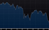 글로벌증시, 약세장 진입…2011년 유럽 재정위기 이후 처음