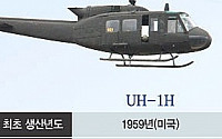 춘천서 육군 헬기 UH-1H 추락…베트남전 당시 사용하던 노후 기종