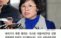 [카드뉴스] ‘대리기사 폭행’ 혐의 더민주 김현 의원, 1심서 무죄…“폭행증거 없어”