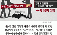 [카드뉴스] ‘집단 성폭행·동영상 유포’ 중학생 10명 징역형