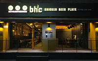 bhc, 하루에 1곳씩 오픈 ‘총 367개점’… 치킨시장 레드오션 선입견 깼다