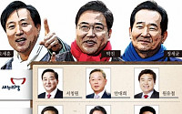 [막오른 4·13 총선] 오세훈·박진 ‘정치 1번지’ 빅매치… 서청원 ‘8선’ 도전