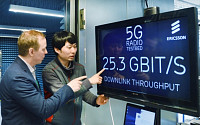 KT, MWC서 세계최초 25Gbps 5G 전송기술 시연… LTE-A보다 80배 빨라