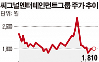 씨그널엔터, 엔터사업 강화위해 김정상 대표 선임