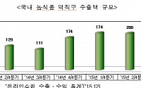 "해외소비자, 작년 3분기까지 농산물 580억원 역직구...라면 등 간편식품 인기"