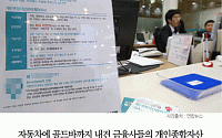 [카드뉴스] 자동차ㆍ골드바 경품 없던 일로?…금융사들, ISA 마케팅 원점서 재검토