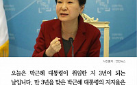 [카드뉴스] 박근혜 정부 3년… 박근혜 대통령 지지율, 역대 대통령과 비교해보니