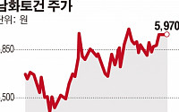 남화토건, 적자전환에도 배당은 '쭈~욱'…오너일가 경영권 승계 때문?