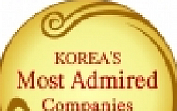 한국타이어, ‘가장 존경받는 기업’ 7년 연속 수상
