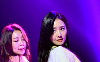 [포토] 달샤벳 수빈ㆍ우희 '섹시한 눈빛' (이투데이 창사 10주년 기념 '2016 따뜻한 콘서트')