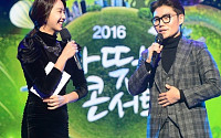 [포토] 이야기 나누는 김범수-이지애 (이투데이 창사 10주년 기년 '2016 따뜻한 콘서트')