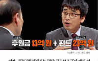 [카드뉴스] ‘썰전’ 유시민 “경기도지사 선거비용 36억”