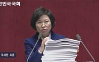 김현, 필리버스터 도중 국정원 댓글 분량 공개 &quot;이 정도가 여론에 영향을 끼치지 않았다면야&quot;