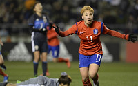 [여자 축구] 한국, 일본과 1-1 무승부…지소연, 페널티킥 ‘실축’